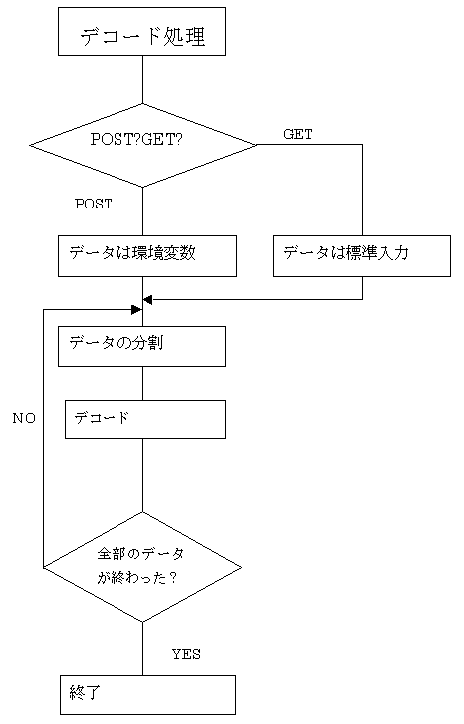fR[hpt[`[g