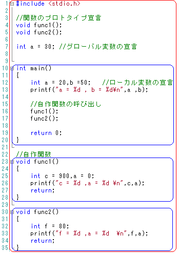 XR[v͈